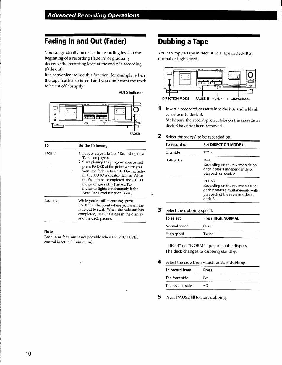 Do the following, Note, Fading in and out (fader) | Dubbing a tape | Sony TC-WE435 User Manual | Page 10 / 18