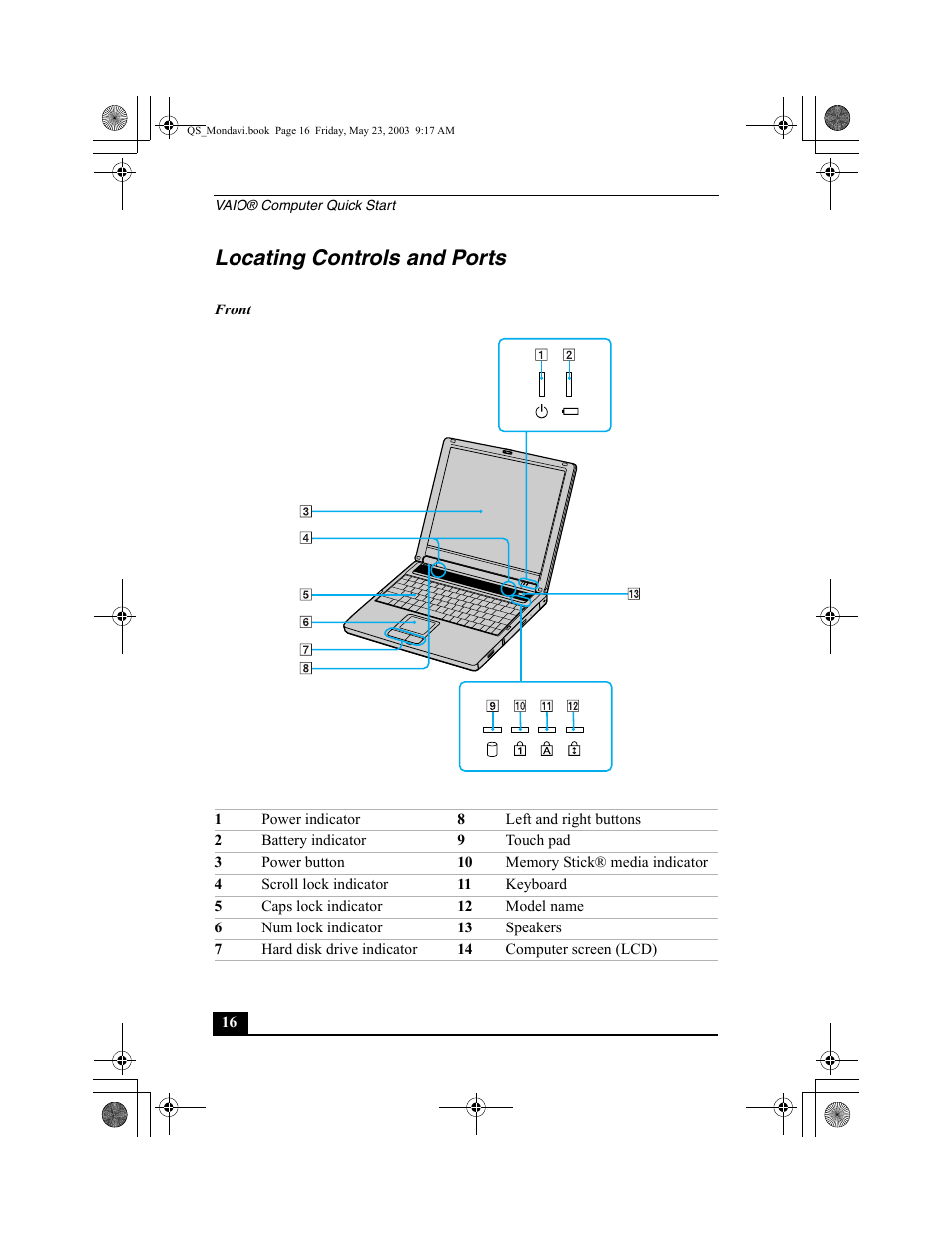 Locating controls and ports | Sony PCG-FRV27 User Manual | Page 16 / 68