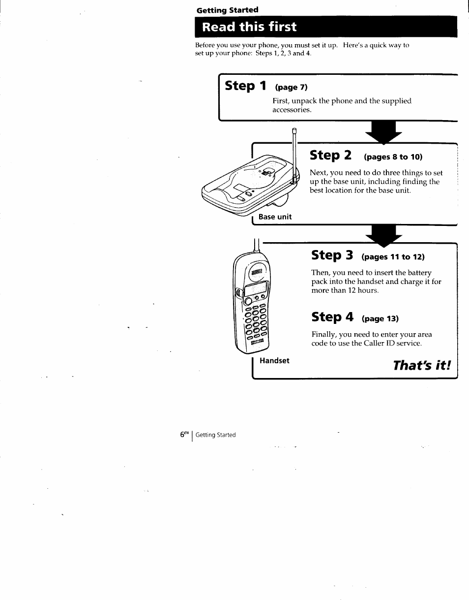 Getting started, That's it, Read this first | Step 1, Step 2, Step, Step 4 | Sony SPP-SS960 User Manual | Page 6 / 71