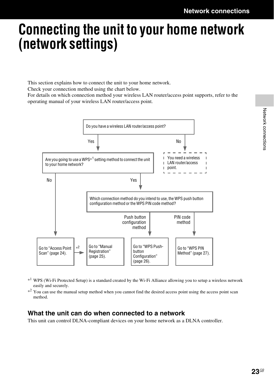 Network connections, What the unit can do when connected to a network | Sony RM-NU1 User Manual | Page 23 / 98
