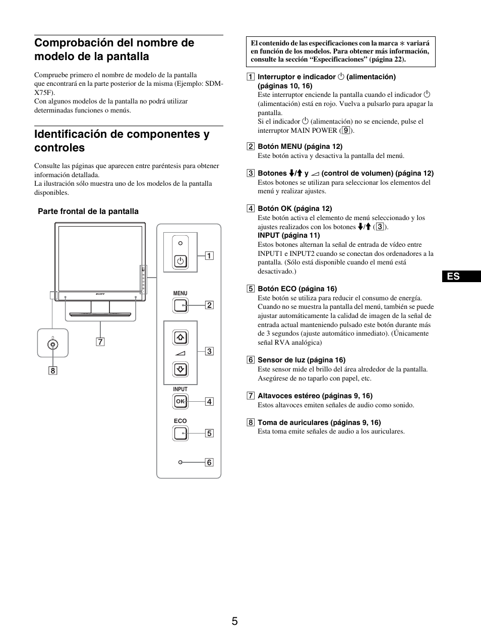 Comprobación del nombre de modelo de la pantalla, Identificación de componentes y controles | Sony SDM-X95FB User Manual | Page 101 / 385