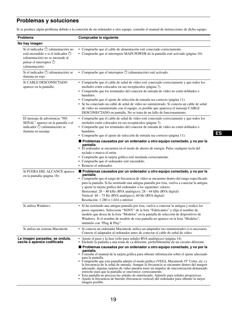 Problemas y soluciones | Sony SDM-X95FB User Manual | Page 115 / 385