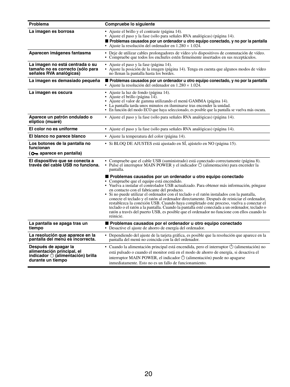 Sony SDM-X95FB User Manual | Page 116 / 385