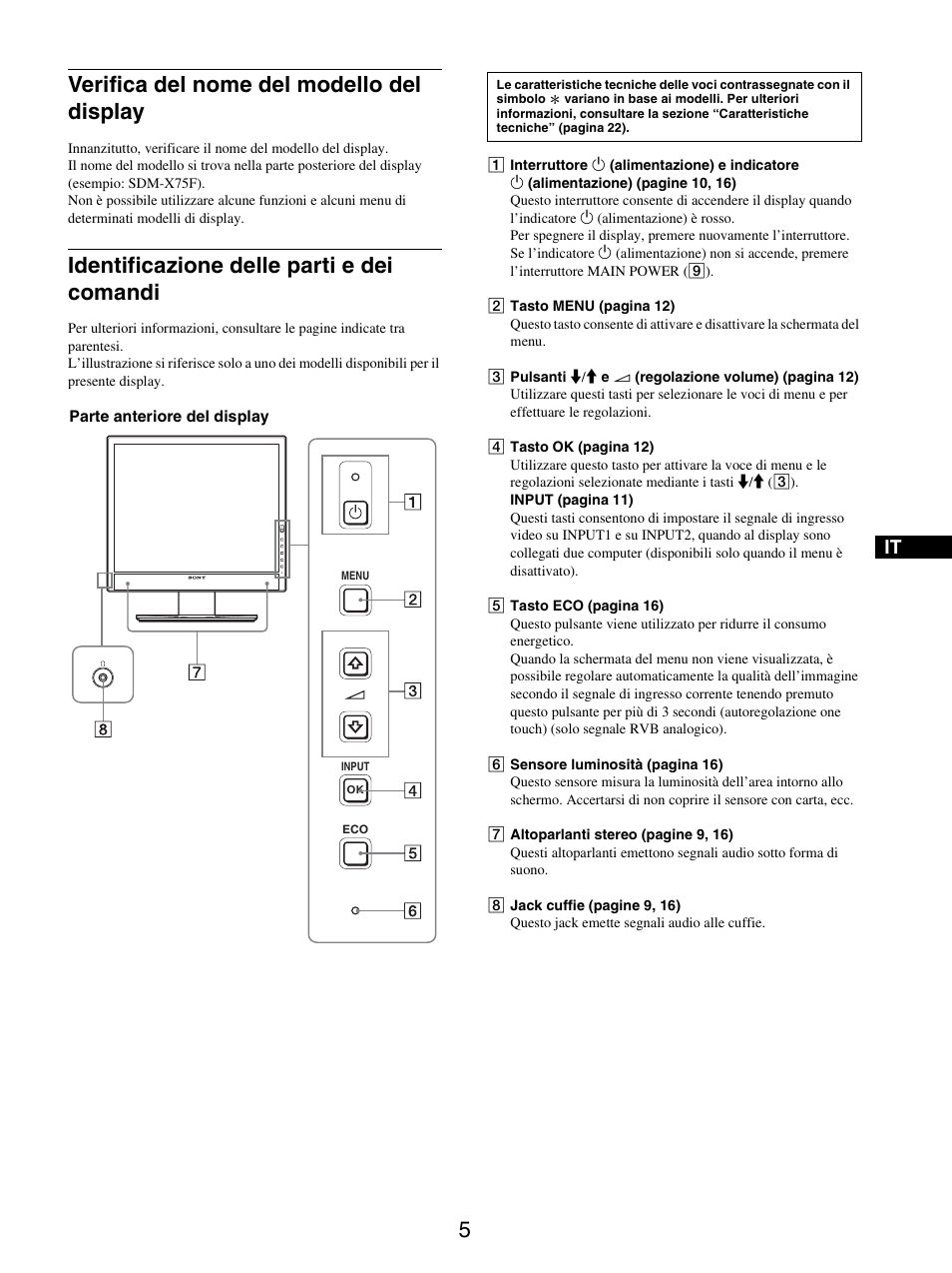 Verifica del nome del modello del display, Identificazione delle parti e dei comandi | Sony SDM-X95FB User Manual | Page 126 / 385