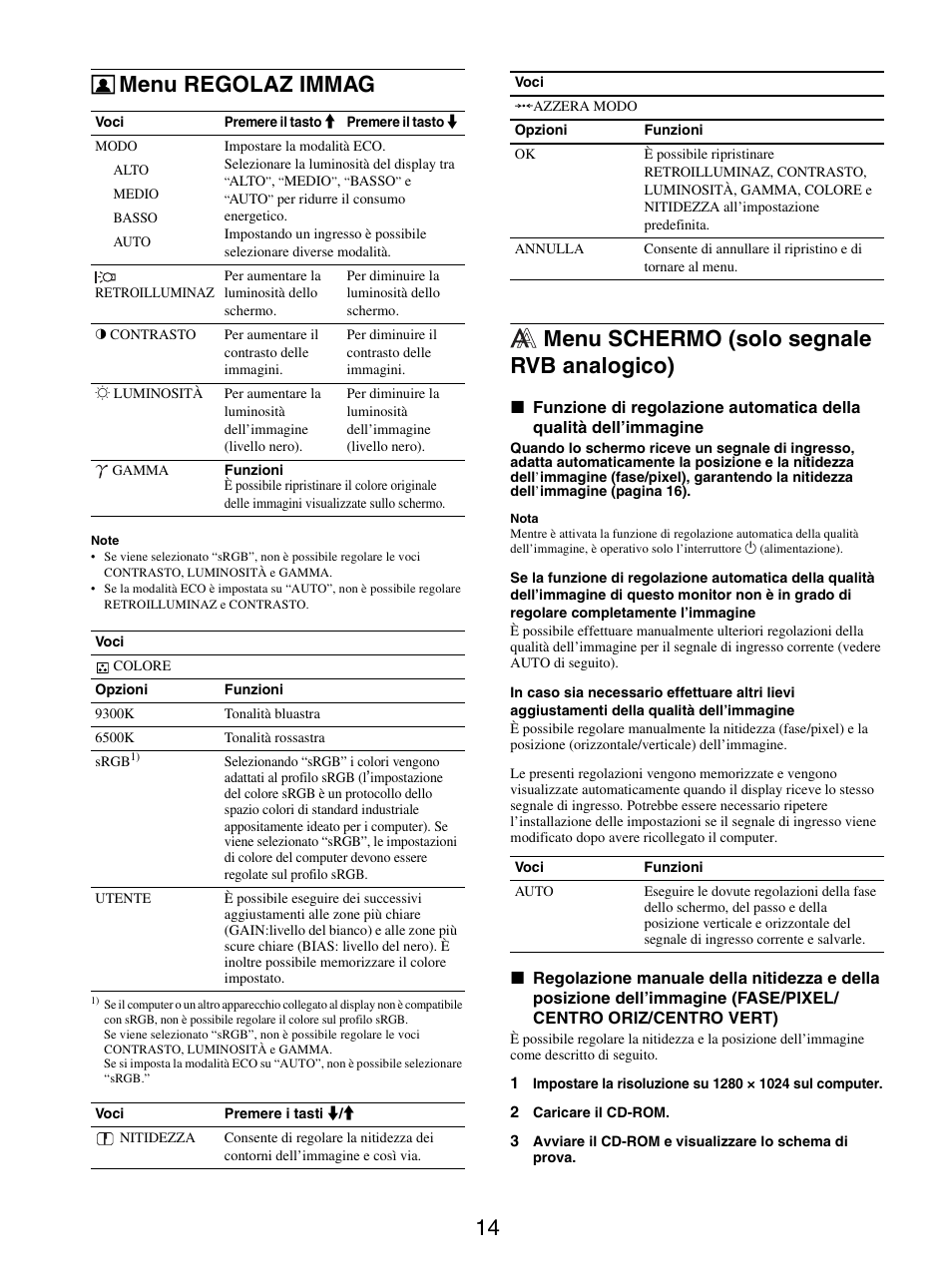 Menu regolaz immag, Menu schermo (solo segnale rvb analogico), Elenco delle opzioni di menu | Sony SDM-X95FB User Manual | Page 135 / 385