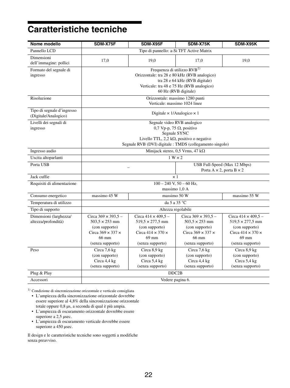 Caratteristiche tecniche | Sony SDM-X95FB User Manual | Page 143 / 385