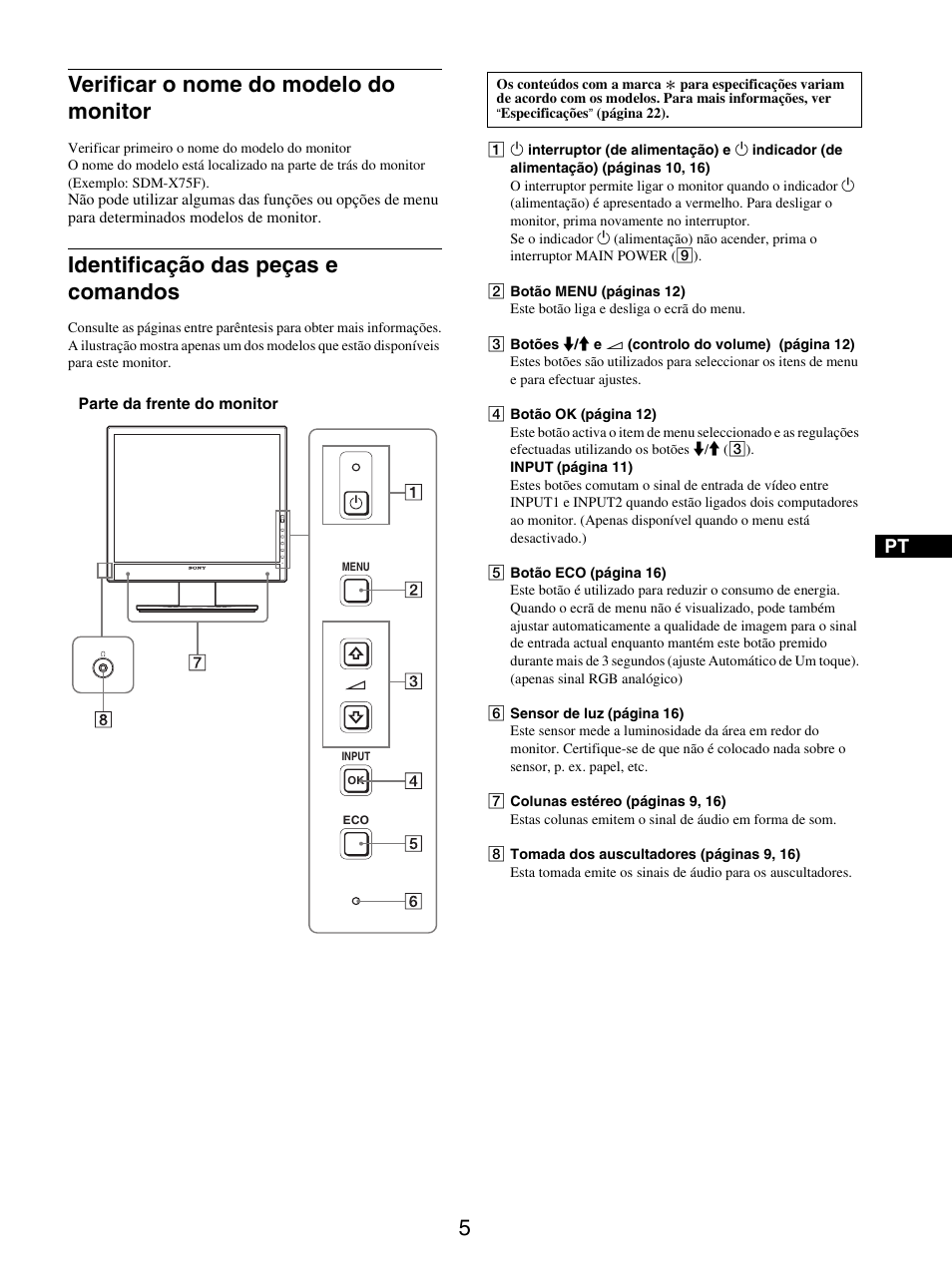 Verificar o nome do modelo do monitor, Identificação das peças e comandos | Sony SDM-X95FB User Manual | Page 150 / 385