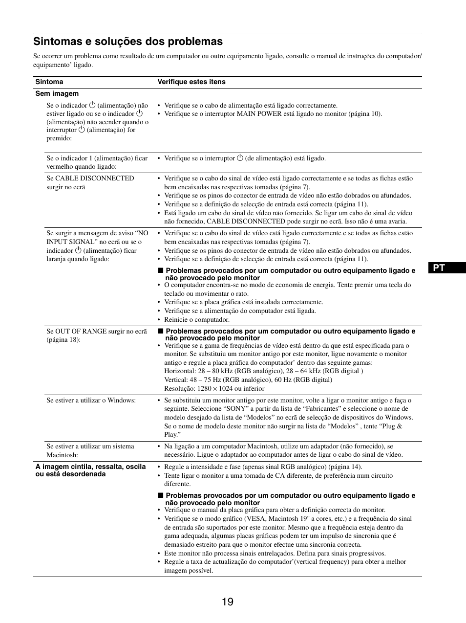 Sintomas e soluções dos problemas | Sony SDM-X95FB User Manual | Page 164 / 385