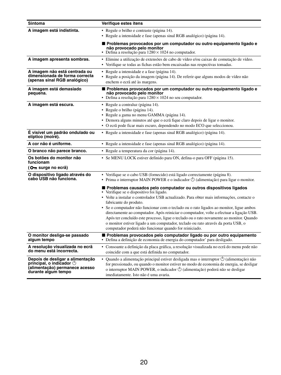 Sony SDM-X95FB User Manual | Page 165 / 385