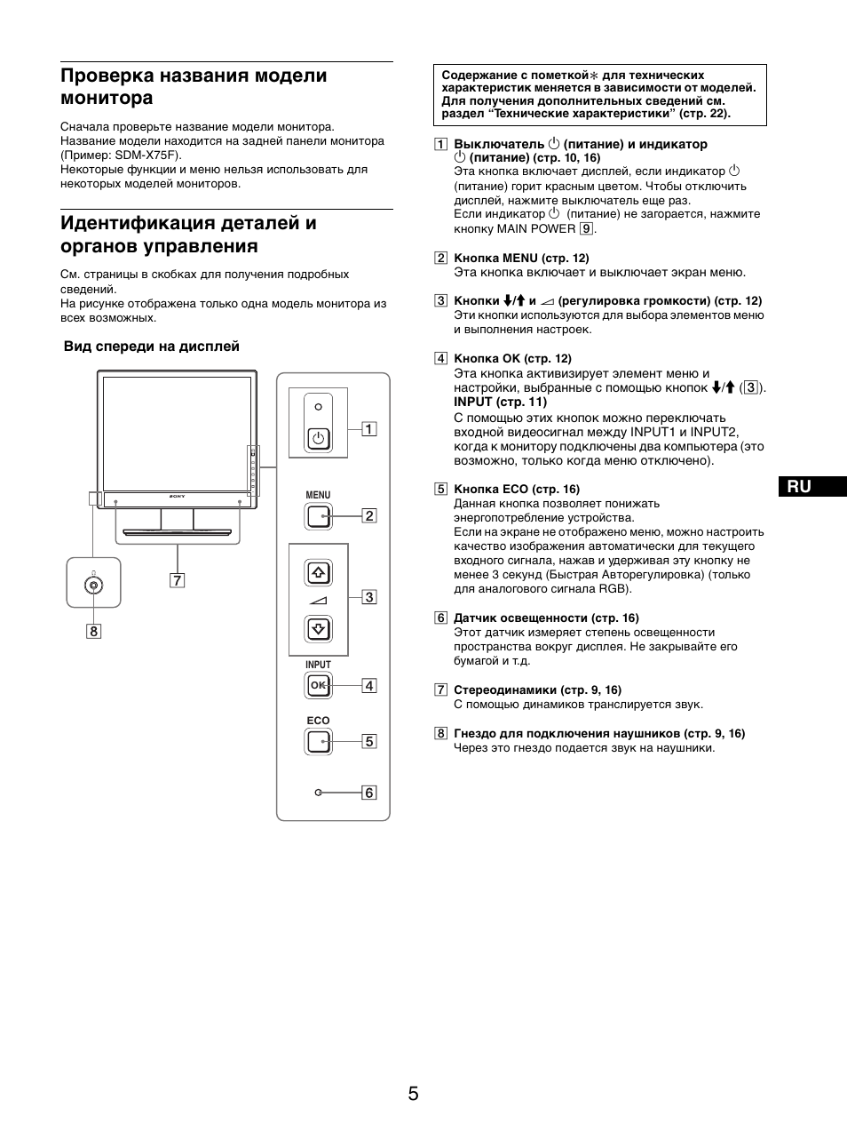 Проверка названия модели монитора, Идентификация деталей и органов управления | Sony SDM-X95FB User Manual | Page 174 / 385