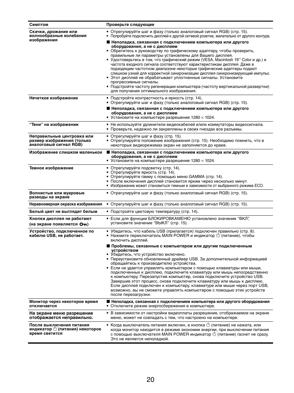 Sony SDM-X95FB User Manual | Page 189 / 385