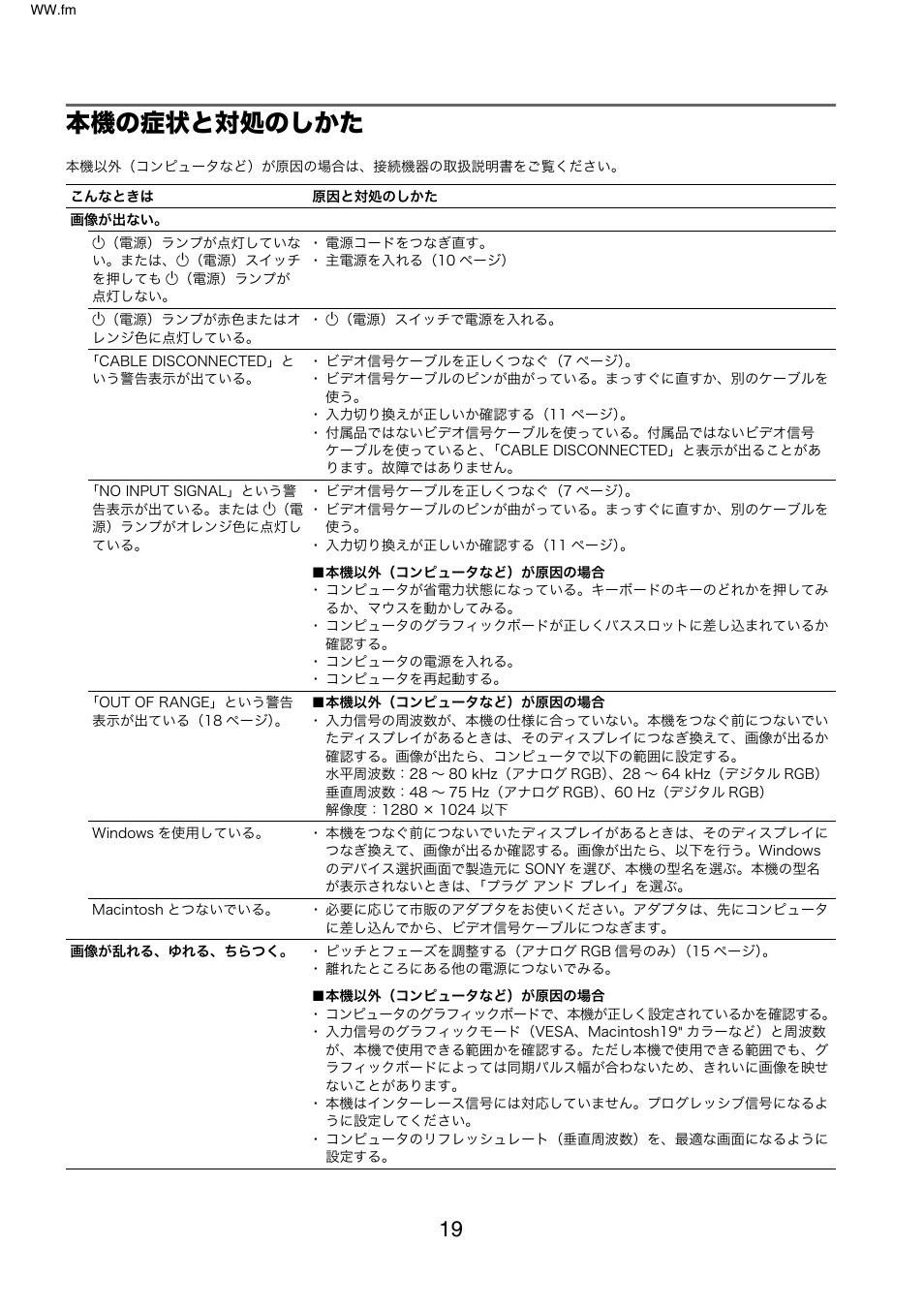 本機の症状と対処のしかた | Sony SDM-X95FB User Manual | Page 19 / 385