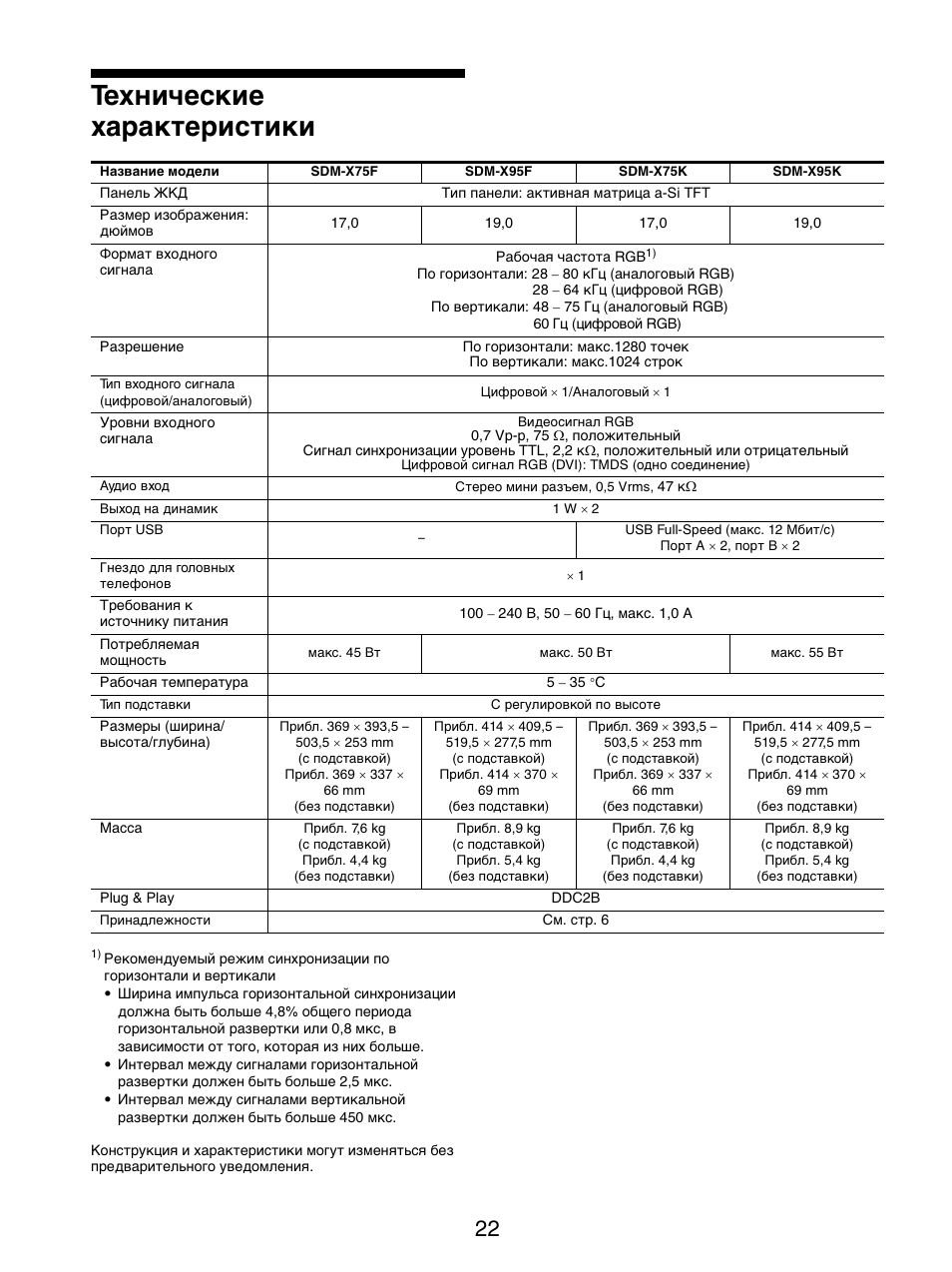 Технические характеристики | Sony SDM-X95FB User Manual | Page 191 / 385