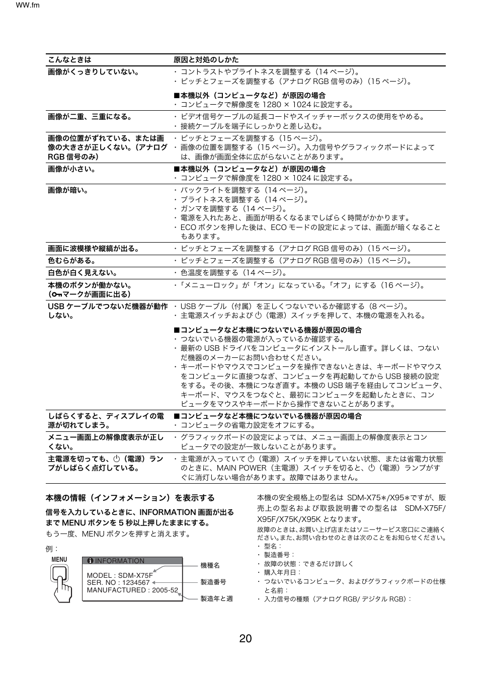 Sony SDM-X95FB User Manual | Page 20 / 385