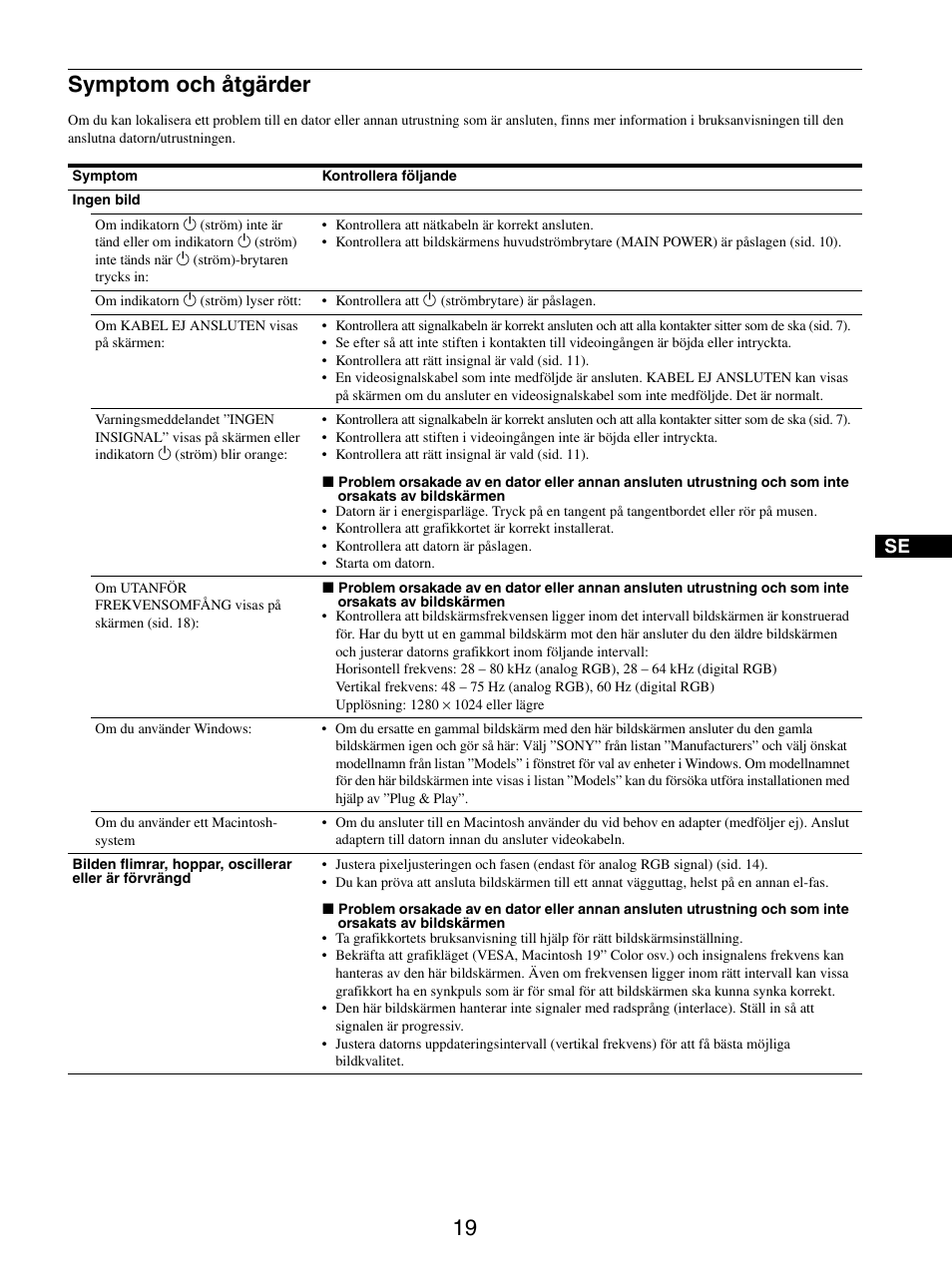 Symptom och åtgärder, 19 symptom och åtgärder | Sony SDM-X95FB User Manual | Page 212 / 385