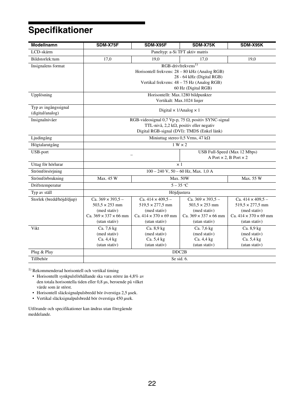 Specifikationer | Sony SDM-X95FB User Manual | Page 215 / 385