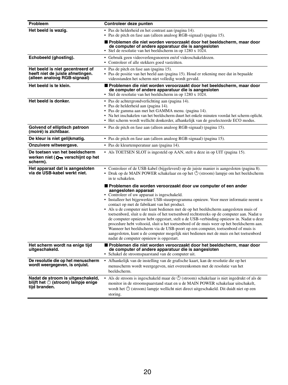 Sony SDM-X95FB User Manual | Page 237 / 385