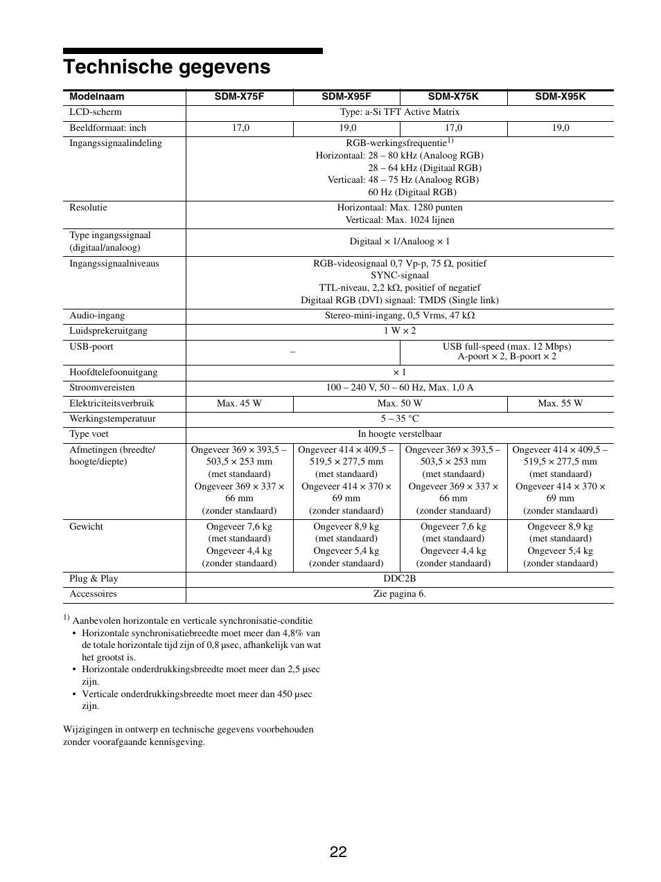 Technische gegevens | Sony SDM-X95FB User Manual | Page 239 / 385