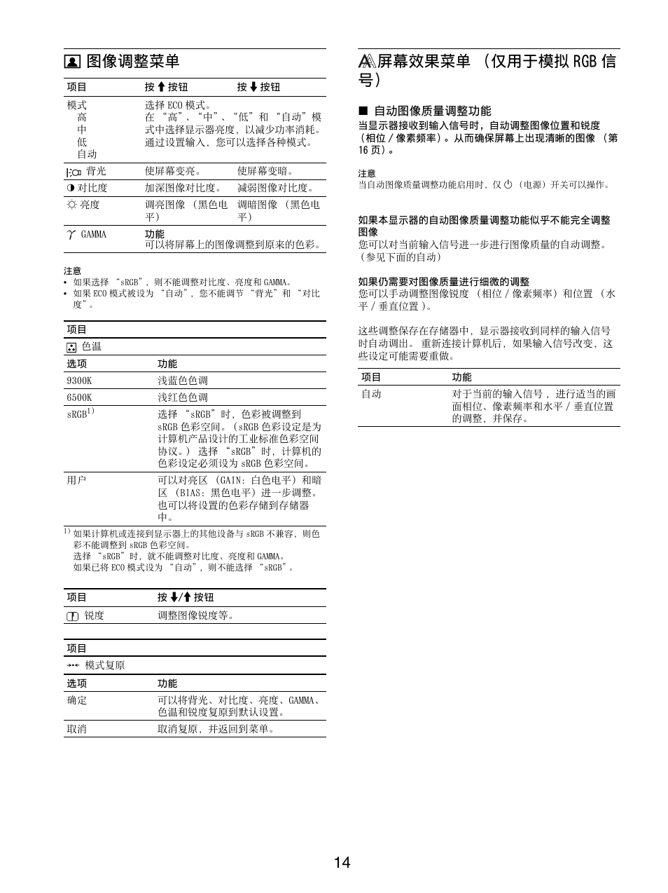 图像调整菜单, 屏幕效果菜单（仅用于模拟rgb信号, 屏幕效果菜单 （仅用于模拟 rgb 信号 | 屏幕效果菜单 （仅用于模拟 rgb 信 号 | Sony SDM-X95FB User Manual | Page 255 / 385