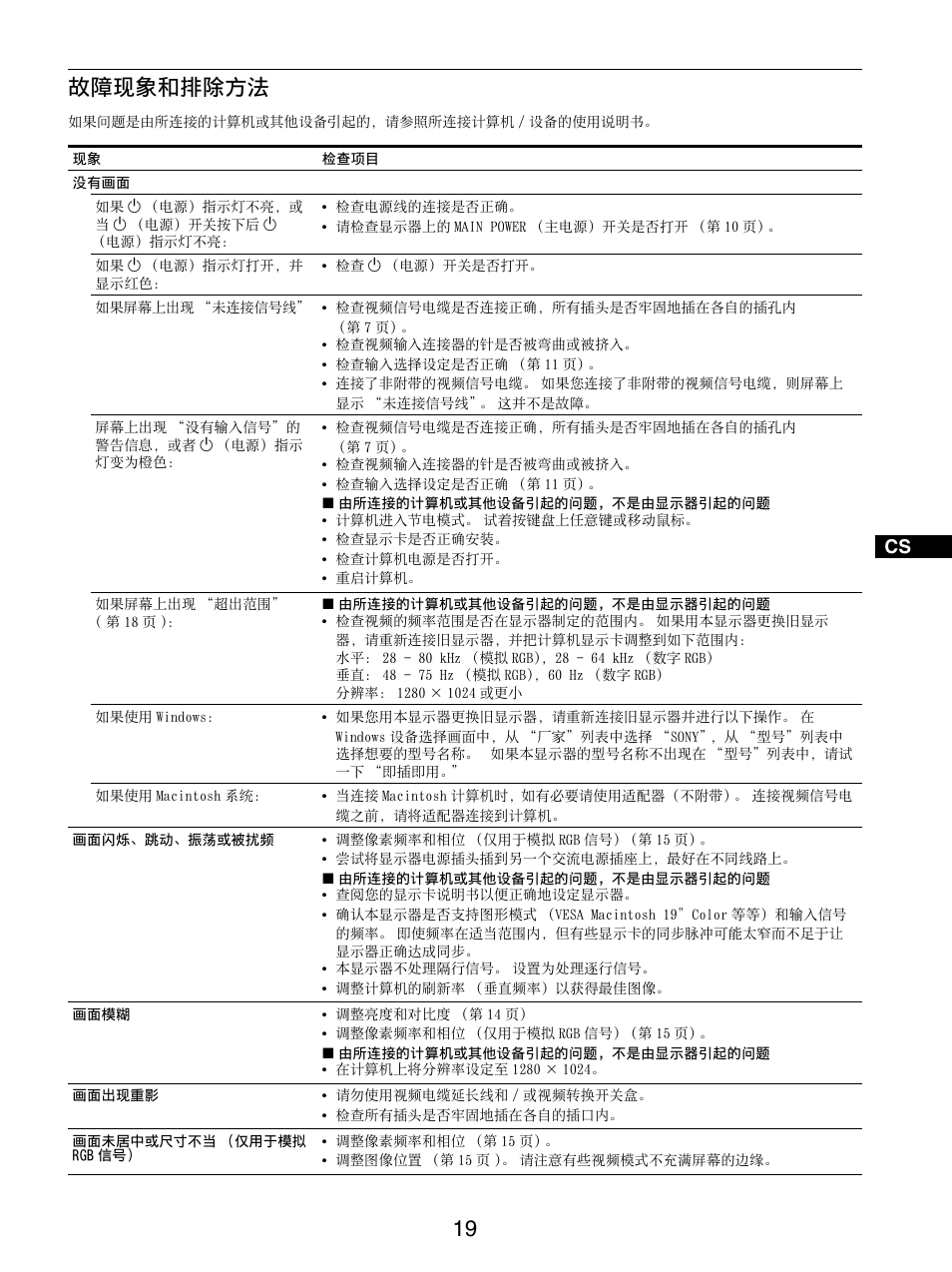 故障现象和排除方法 | Sony SDM-X95FB User Manual | Page 260 / 385