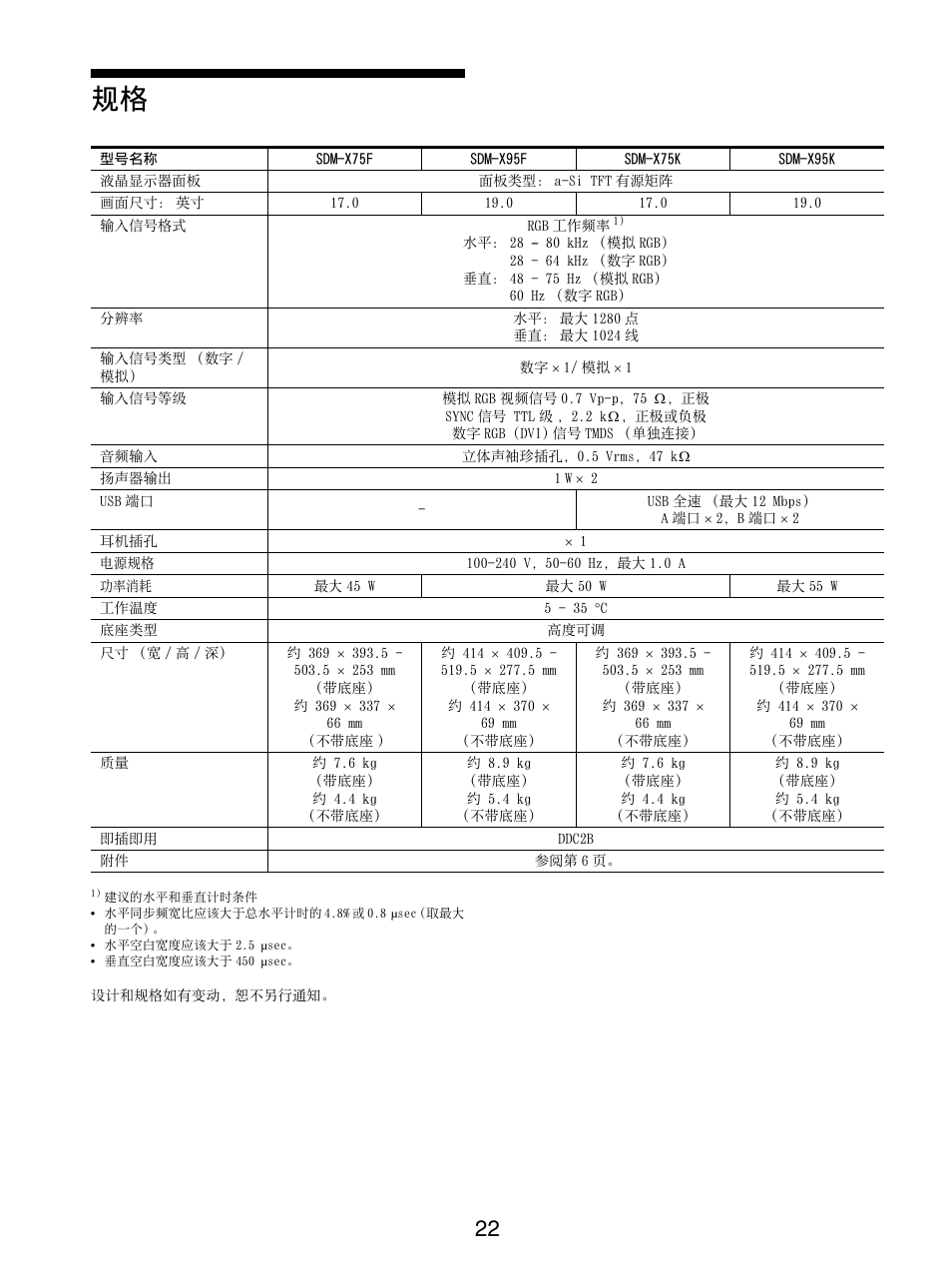 Sony SDM-X95FB User Manual | Page 263 / 385