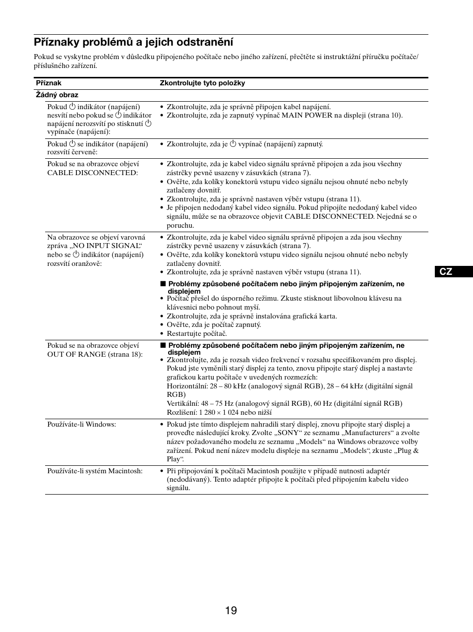 Příznaky problémů a jejich odstranění | Sony SDM-X95FB User Manual | Page 284 / 385