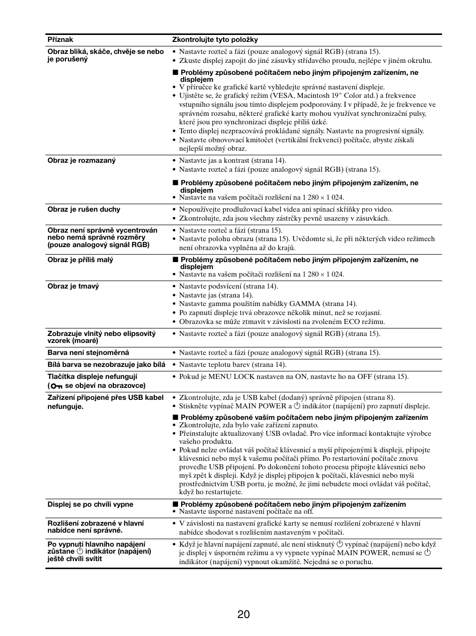 Sony SDM-X95FB User Manual | Page 285 / 385