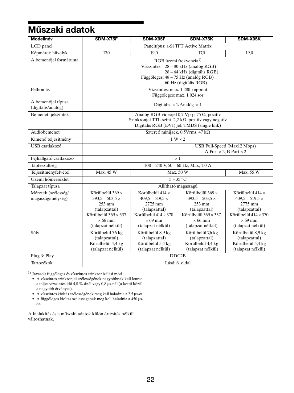 Műszaki adatok | Sony SDM-X95FB User Manual | Page 311 / 385