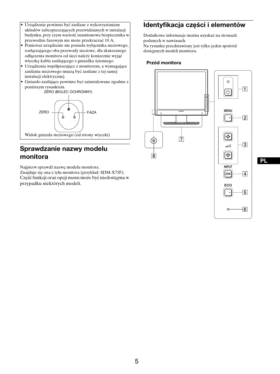 Sprawdzanie nazwy modelu monitora, Identyfikacja części i elementów | Sony SDM-X95FB User Manual | Page 318 / 385