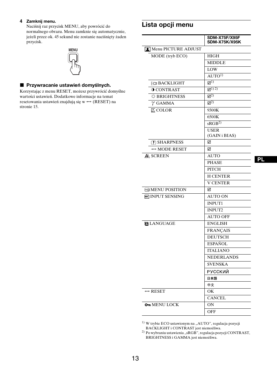 Lista opcji menu | Sony SDM-X95FB User Manual | Page 326 / 385