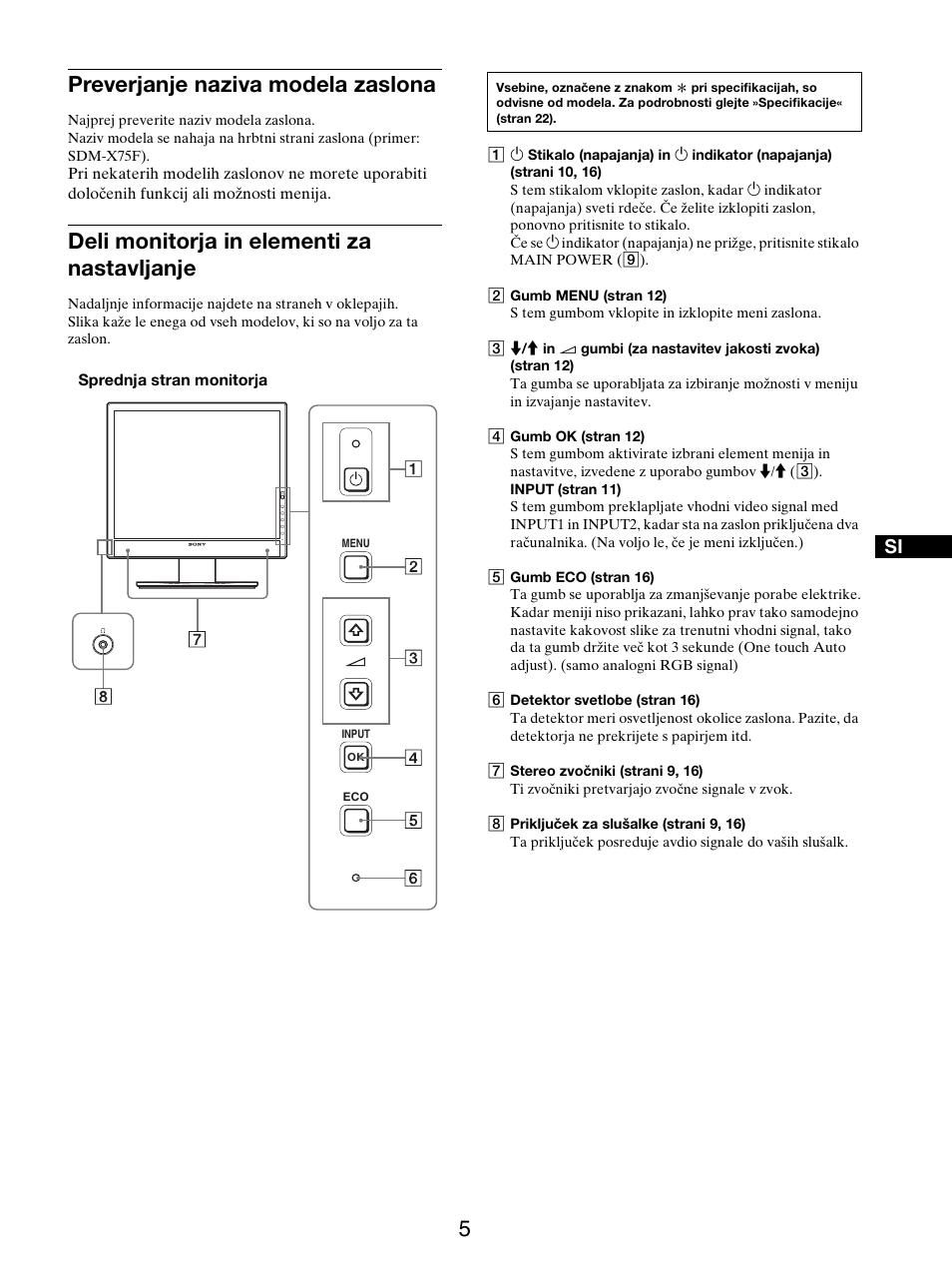 Preverjanje naziva modela zaslona, Deli monitorja in elementi za nastavljanje | Sony SDM-X95FB User Manual | Page 342 / 385