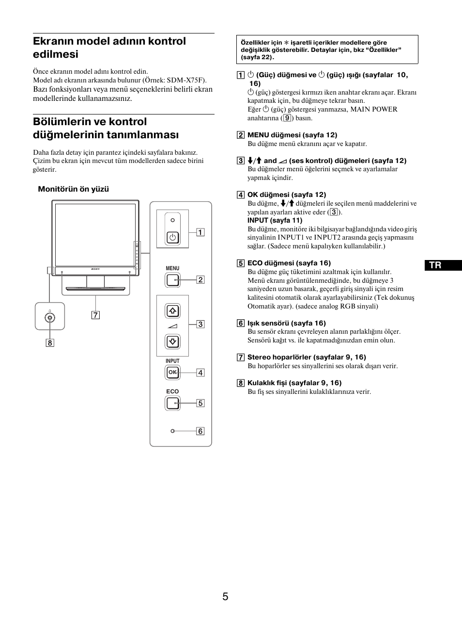 Ekranın model adının kontrol edilmesi, Bölümlerin ve kontrol düğmelerinin tanımlanması | Sony SDM-X95FB User Manual | Page 366 / 385