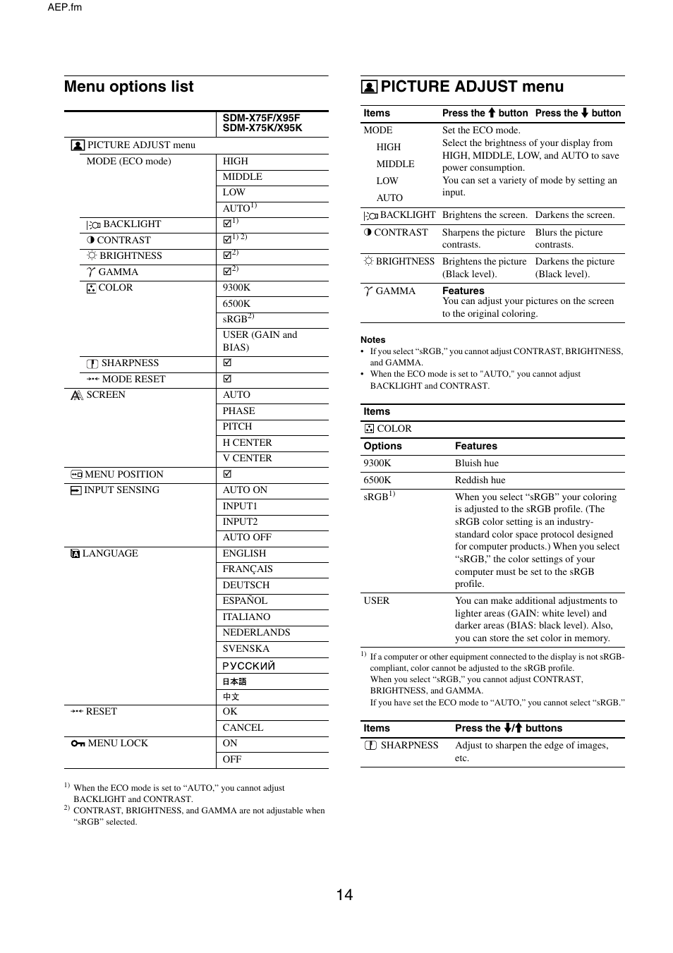 Menu options list, Picture adjust menu | Sony SDM-X95FB User Manual | Page 38 / 385