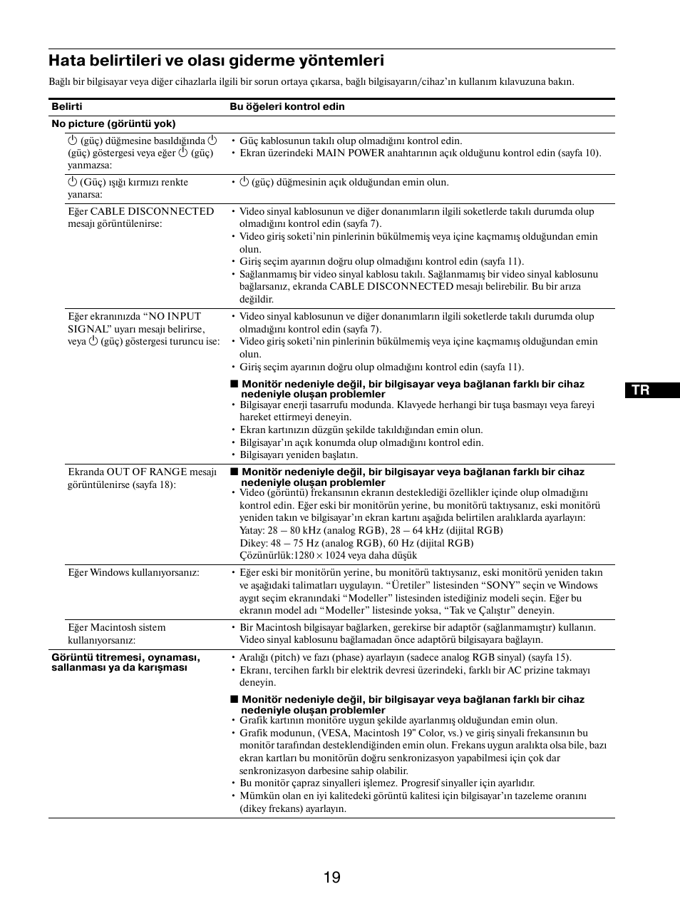 Hata belirtileri ve olası giderme yöntemleri | Sony SDM-X95FB User Manual | Page 380 / 385