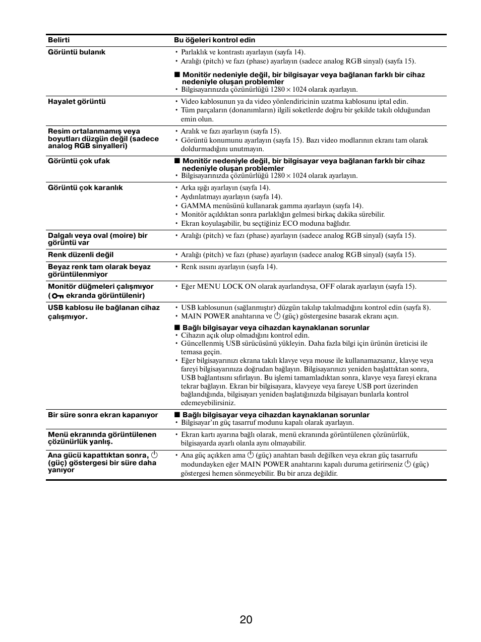 Sony SDM-X95FB User Manual | Page 381 / 385