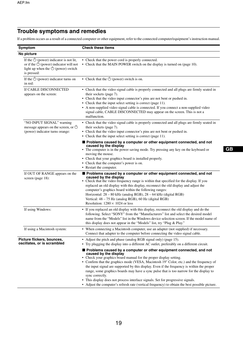 Trouble symptoms and remedies | Sony SDM-X95FB User Manual | Page 43 / 385