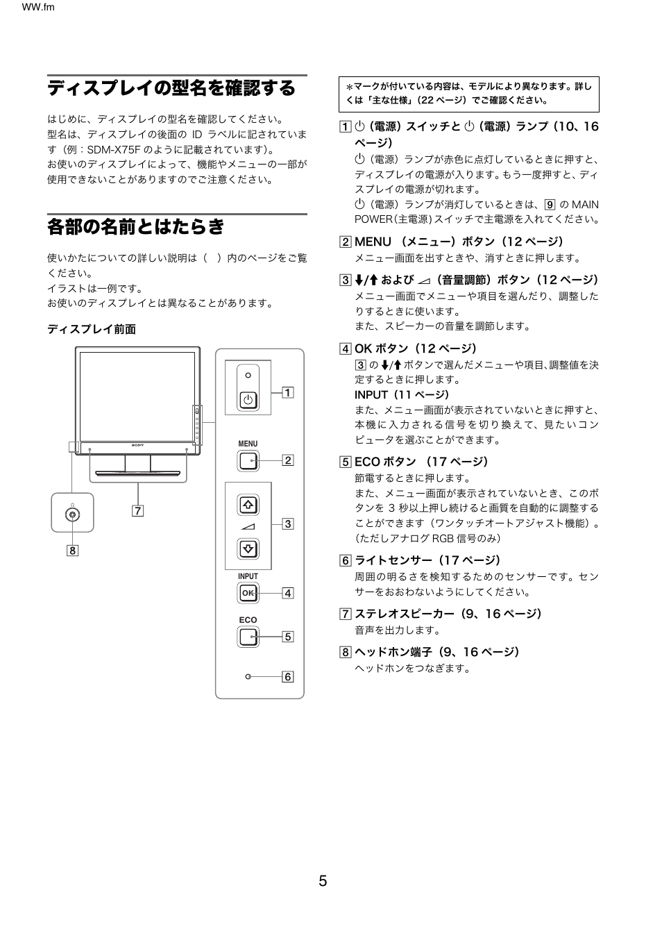 ディスプレイの型名を確認する, 各部の名前とはたらき, ディスプレイの型名を確認する 各部の名前とはたらき | Sony SDM-X95FB User Manual | Page 5 / 385