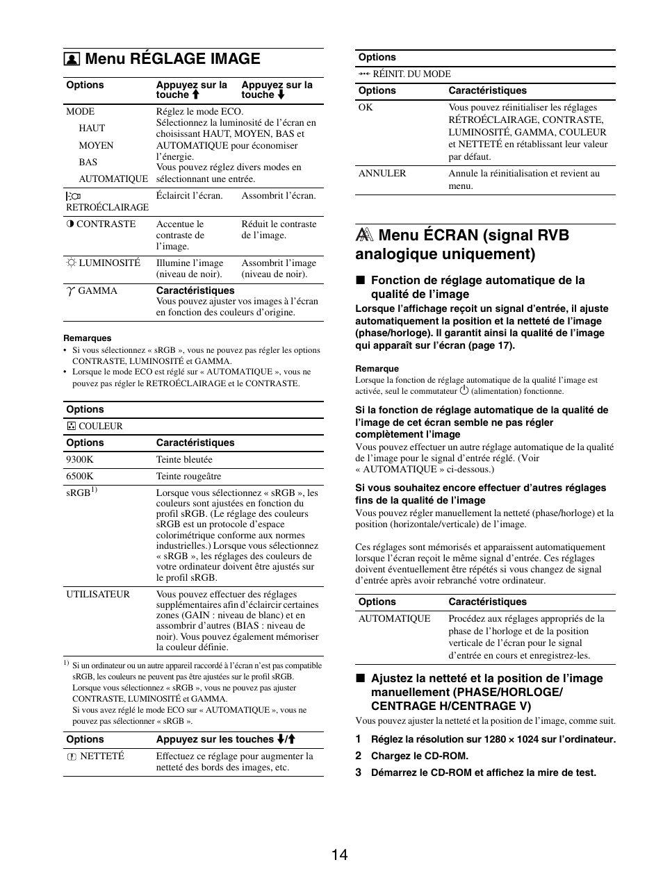 Menu réglage image, Menu écran (signal rvb analogique uniquement), 14 menu réglage image | Sony SDM-X95FB User Manual | Page 62 / 385