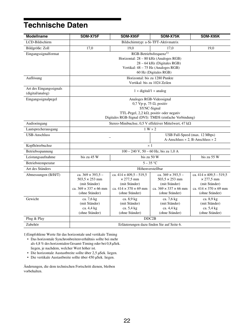 Technische daten | Sony SDM-X95FB User Manual | Page 94 / 385