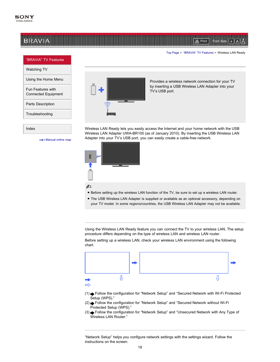 Wireless lan ready, Usb wireless lan adapter, Wireless lan connection (usb adapter) | Sony KDL-55HX701 User Manual | Page 23 / 141