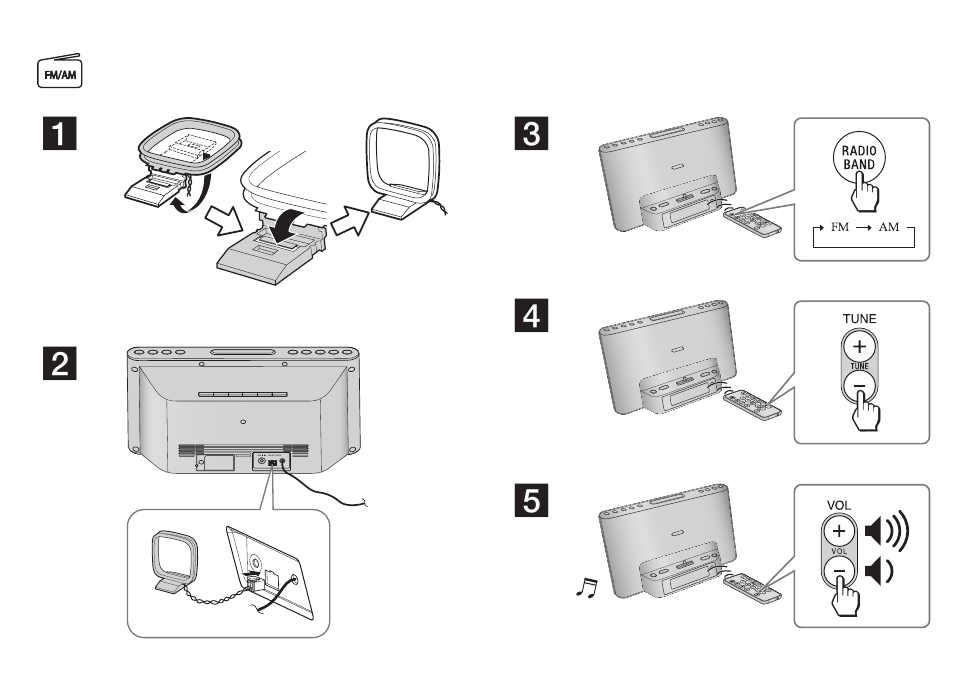 Sony ICF-CS15IPBLKN User Manual | Page 2 / 2