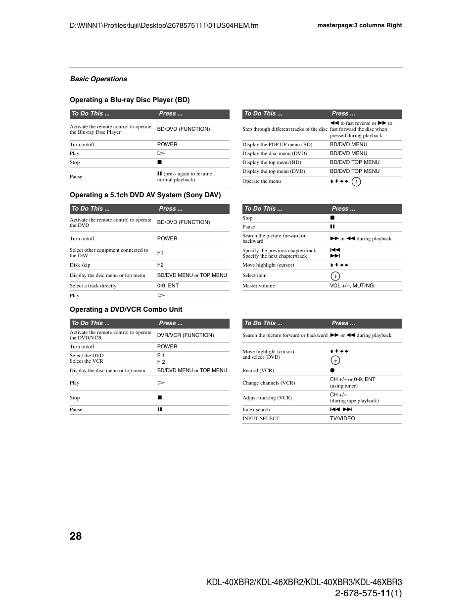 Sony KDL-40XBR3 User Manual | Page 28 / 56