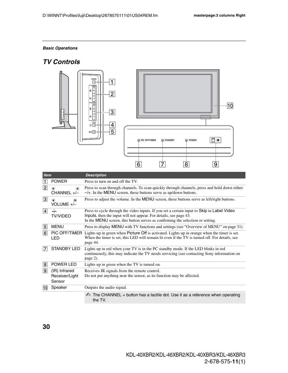 Tv controls, 9q; 8 7 6 | Sony KDL-40XBR3 User Manual | Page 30 / 56