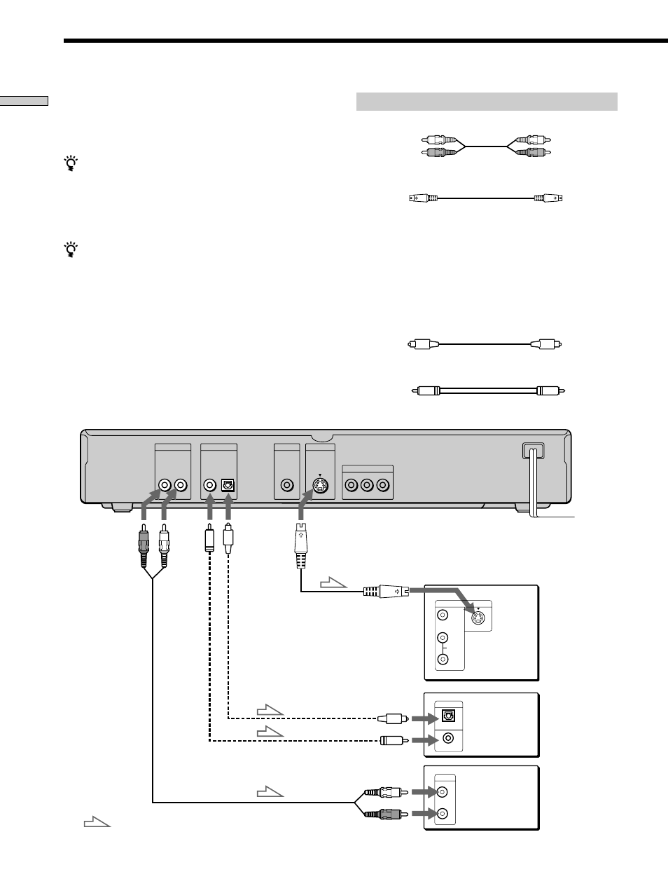 Receiver (amplifier) hookups, Receiver (amplifier) hookups 10, Required cords | Getting started | Sony DVP-S350 User Manual | Page 10 / 68