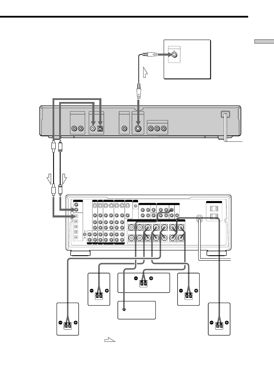 Getting started | Sony DVP-S350 User Manual | Page 13 / 68