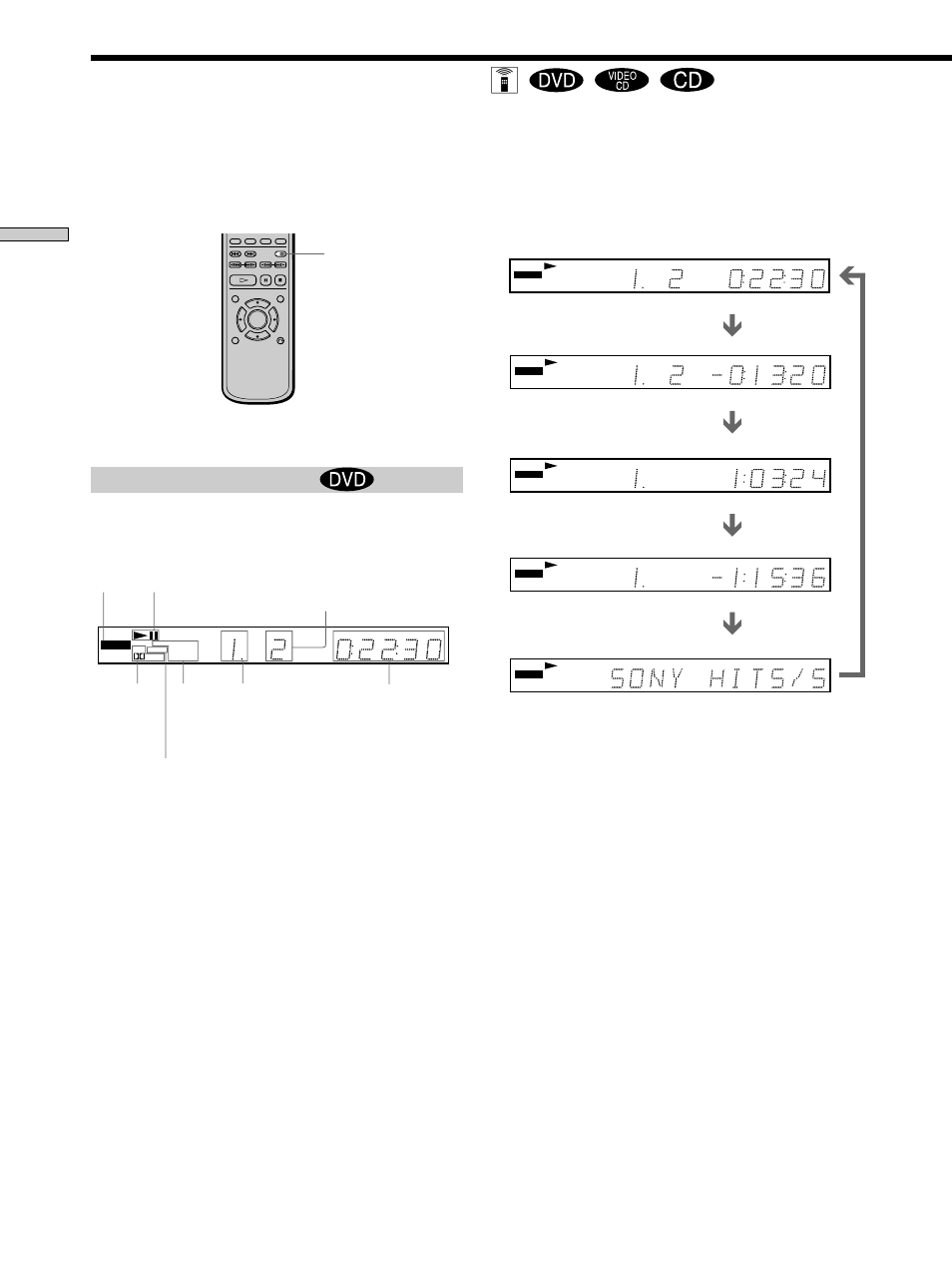 Using the front panel display, Using the front panel display 22, Using the front panel display z | When playing back a dvd, Displaying information while playing the disc, Checking the remaining time press time/text | Sony DVP-S350 User Manual | Page 22 / 68