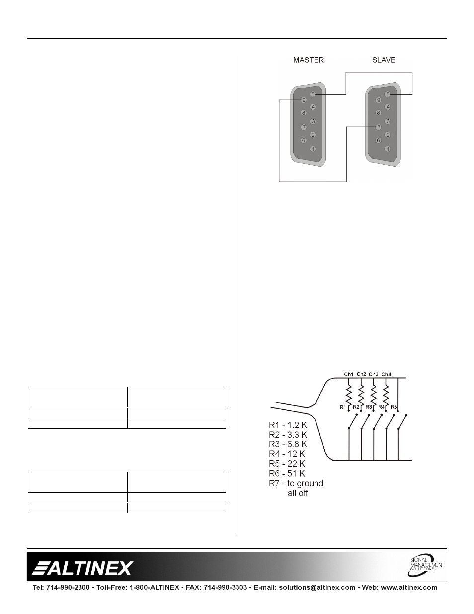 Switchers | Altinex MX2414RM User Manual | Page 10 / 14