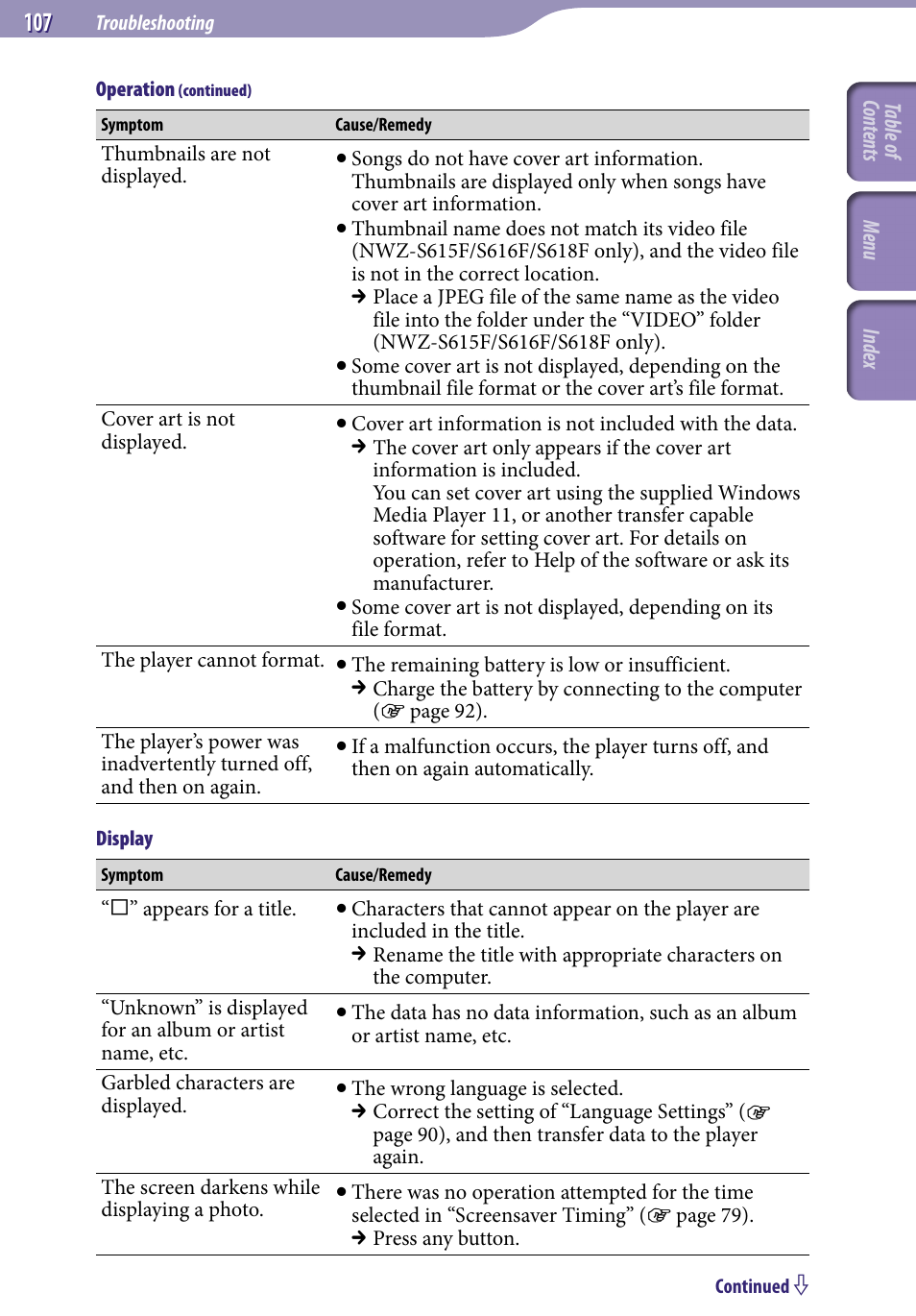 Sony NWZ-S616FSLV User Manual | Page 107 / 134