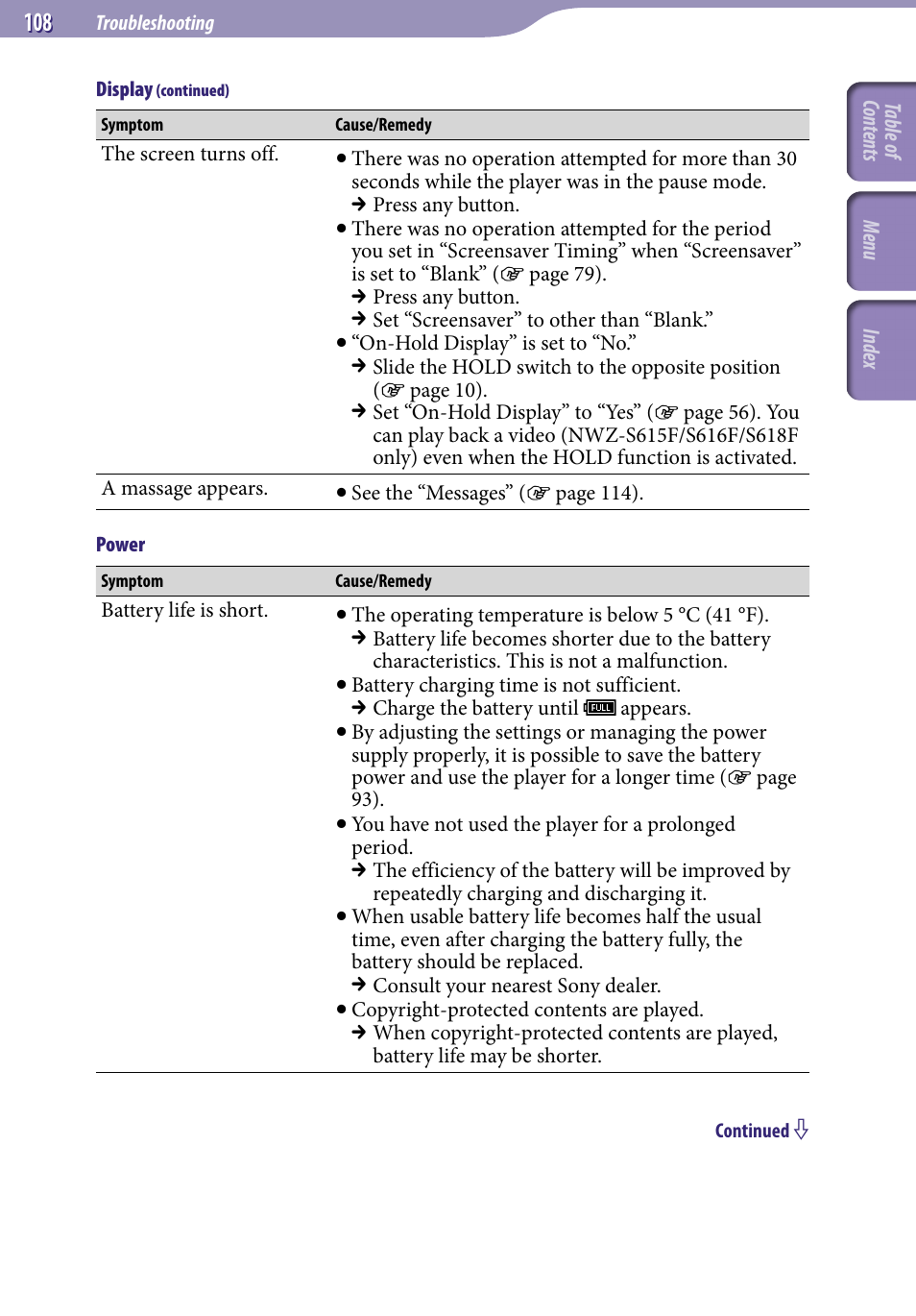 Sony NWZ-S616FSLV User Manual | Page 108 / 134