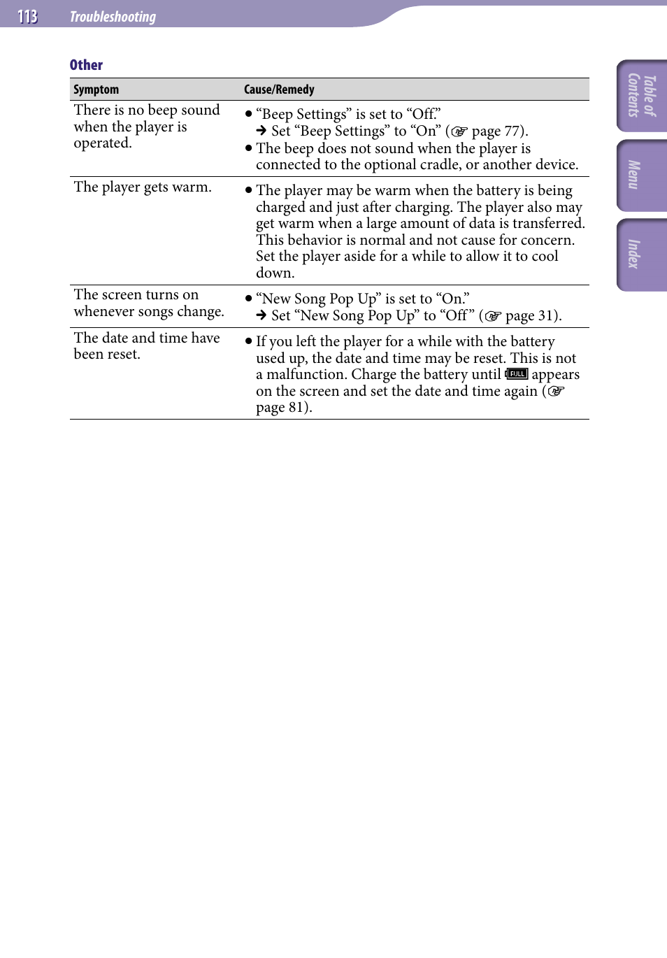 Sony NWZ-S616FSLV User Manual | Page 113 / 134